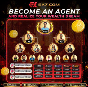 “Spin Game Refer and Earn program showing referral bonus and earning spin rewards.”